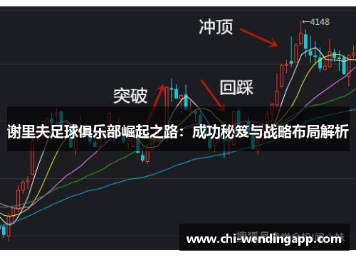 谢里夫足球俱乐部崛起之路：成功秘笈与战略布局解析