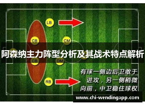 阿森纳主力阵型分析及其战术特点解析