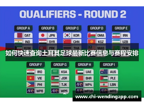 如何快速查询土耳其足球最新比赛信息与赛程安排