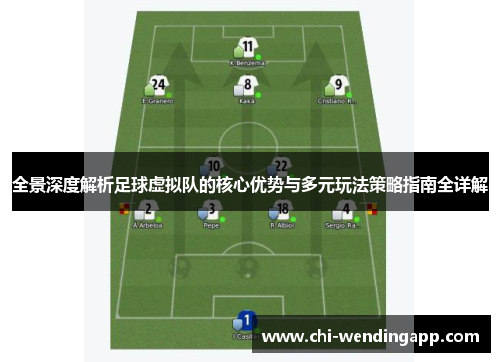全景深度解析足球虚拟队的核心优势与多元玩法策略指南全详解 全景深度解析足球虚拟队的核心优势与多元玩法策略指南全详解