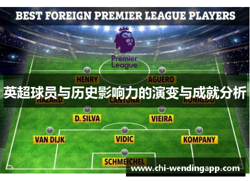 英超球员与历史影响力的演变与成就分析 英超球员与历史影响力的演变与成就分析