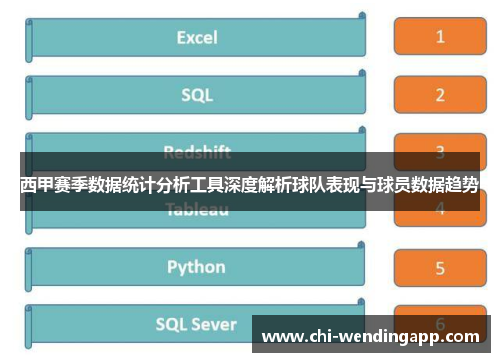 西甲赛季数据统计分析工具深度解析球队表现与球员数据趋势 西甲赛季数据统计分析工具深度解析球队表现与球员数据趋势