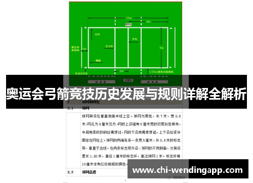 奥运会弓箭竞技历史发展与规则详解全解析 奥运会弓箭竞技历史发展与规则详解全解析