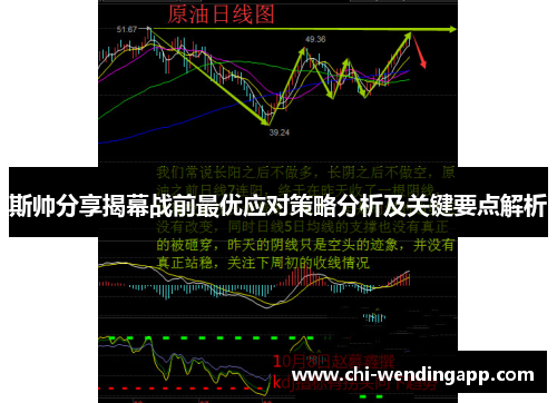 斯帅分享揭幕战前最优应对策略分析及关键要点解析 斯帅分享揭幕战前最优应对策略分析及关键要点解析