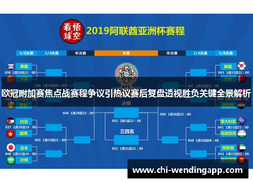 欧冠附加赛焦点战赛程争议引热议赛后复盘透视胜负关键全景解析 欧冠附加赛焦点战赛程争议引热议赛后复盘透视胜负关键全景解析