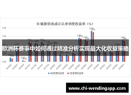 欧洲杯赛事中如何通过精准分析实现最大化收益策略 欧洲杯赛事中如何通过精准分析实现最大化收益策略