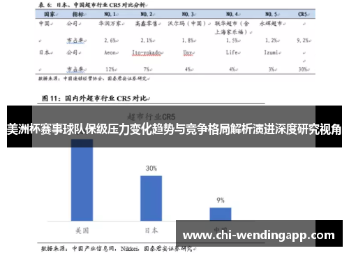 美洲杯赛事球队保级压力变化趋势与竞争格局解析演进深度研究视角 美洲杯赛事球队保级压力变化趋势与竞争格局解析演进深度研究视角